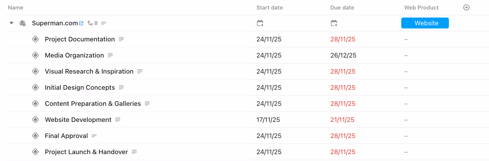 ClickUp subtasks